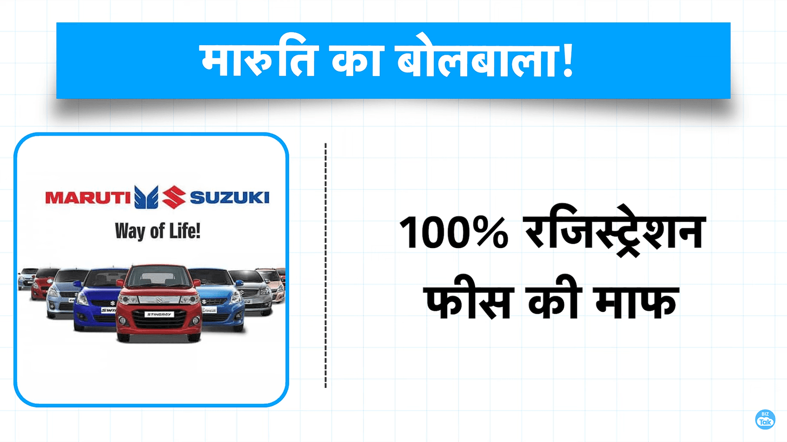 Maruti